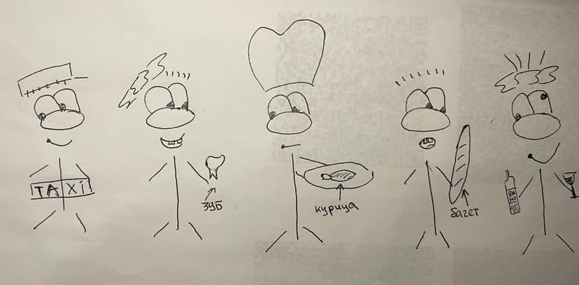 Фотография поста