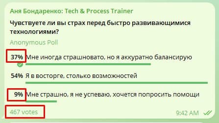 Фотография поста
