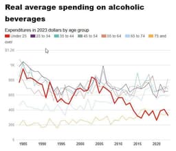 🍷Что там с вином? image preview