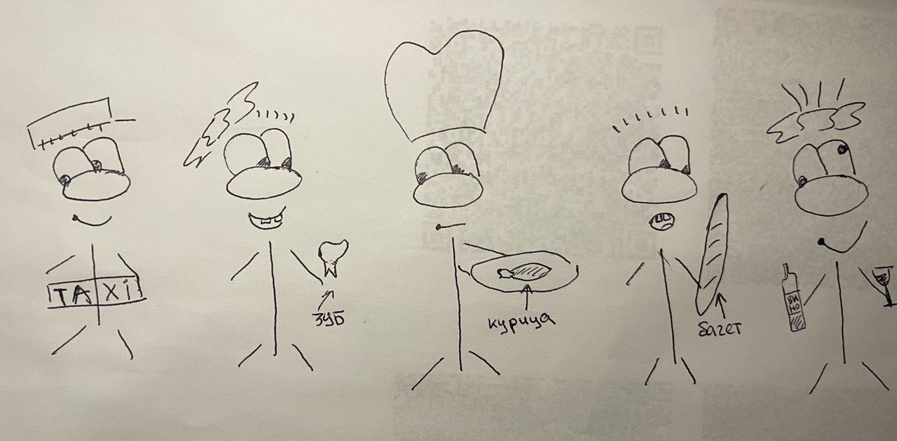 📗Дайджест image preview