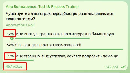 Фотография поста